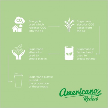 Logotrade promotional item image of: Insulated tumbler Americano®­­ Renew 350 ml