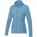 Amber women's GRS recycled full zip fleece jacket, NXT blue