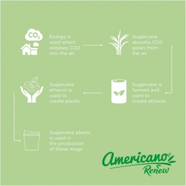 Logotrade promotional item image of: Americano® Switch Renew 200 ml tumbler with lid