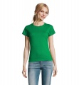 IMPERIAL WOMEN T-Shirt 190g, Kelly Green